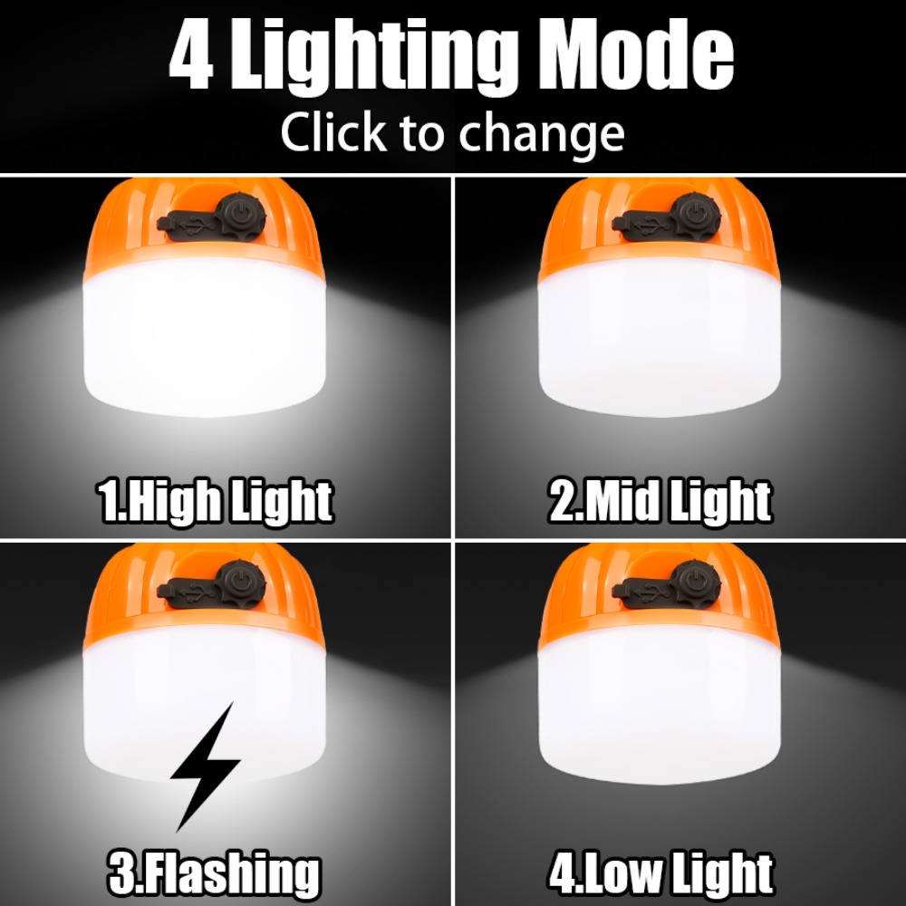 ポータブルミニキャンプランプ 4つの照明モード フック付き  - Outdoor Camping Lights のレビューと価格