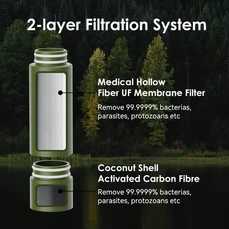 屋外用浄水器 直接飲用ポータブル浄水器 キャンプ用浄水器ポン - Portable Water Filter のレビューと価格