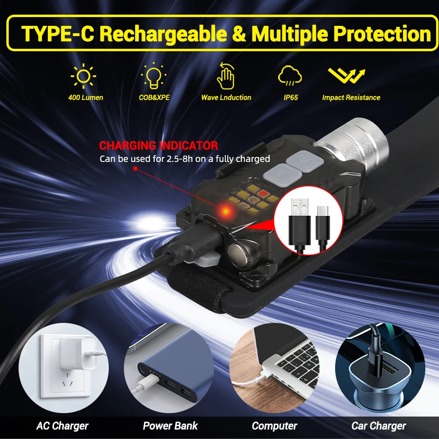 強力な LED ヘッドランプポータブル充電式ヘッド懐中電灯マ - Outdoor Camping Lights のレビューと価格