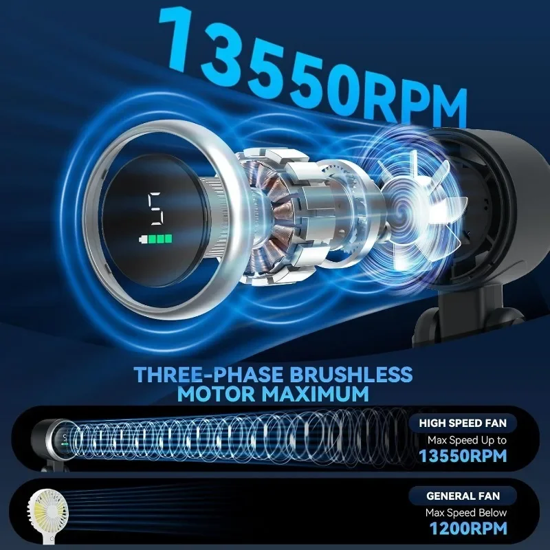 5段階速度調整ミニファン 3用途ハンドヘルドUSB急速充電  - Outdoor Camping Ventilator のレビューと価格