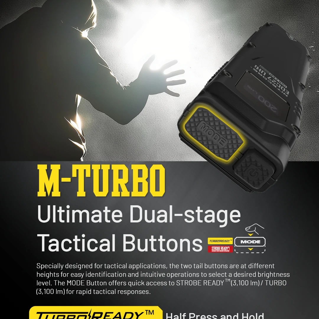 コンボイ UHi タクティカル EDC 懐中電灯 3100  - Outdoor Camping Lights のレビューと価格